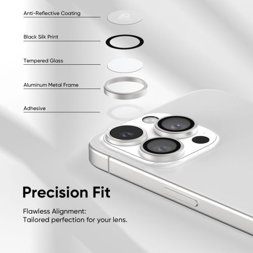 FLOLABNanoArmourBestiPhone16ProiPhone16ProMaxCameraLensProtector SilverTitanium 2 optimize