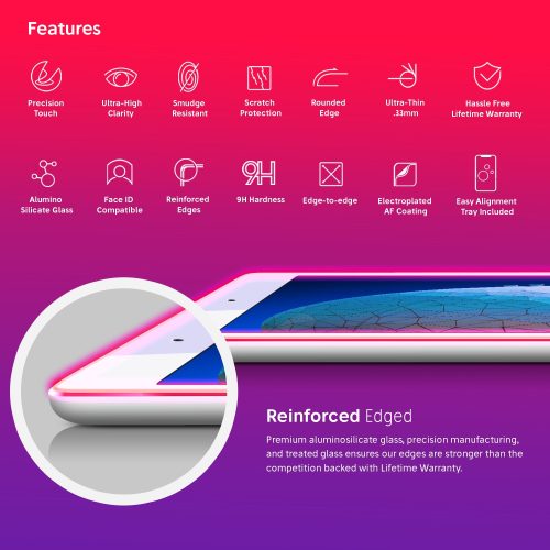 Feature iPad air 2019 10.5 3D features BR