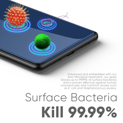 Google Pixel Anti Bacterial 3e9c0d35 e0bb 4084 bab0 65c51b2d6538