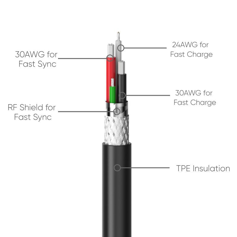 TypeA to TypeC cable black thumbnail 1