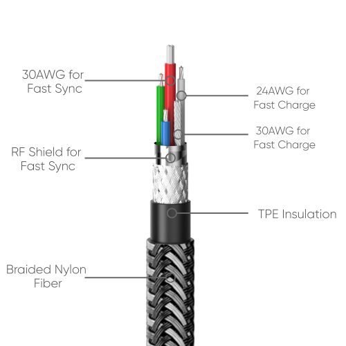 TypeC to Lightning cable black thumbnail 1 34462219 1221 478e b6b3 6f4d6205d79c