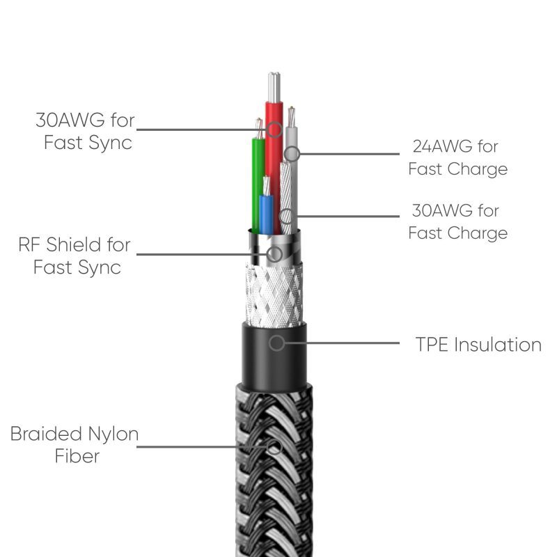 TypeC to Lightning cable black thumbnail 1 34462219 1221 478e b6b3 6f4d6205d79c