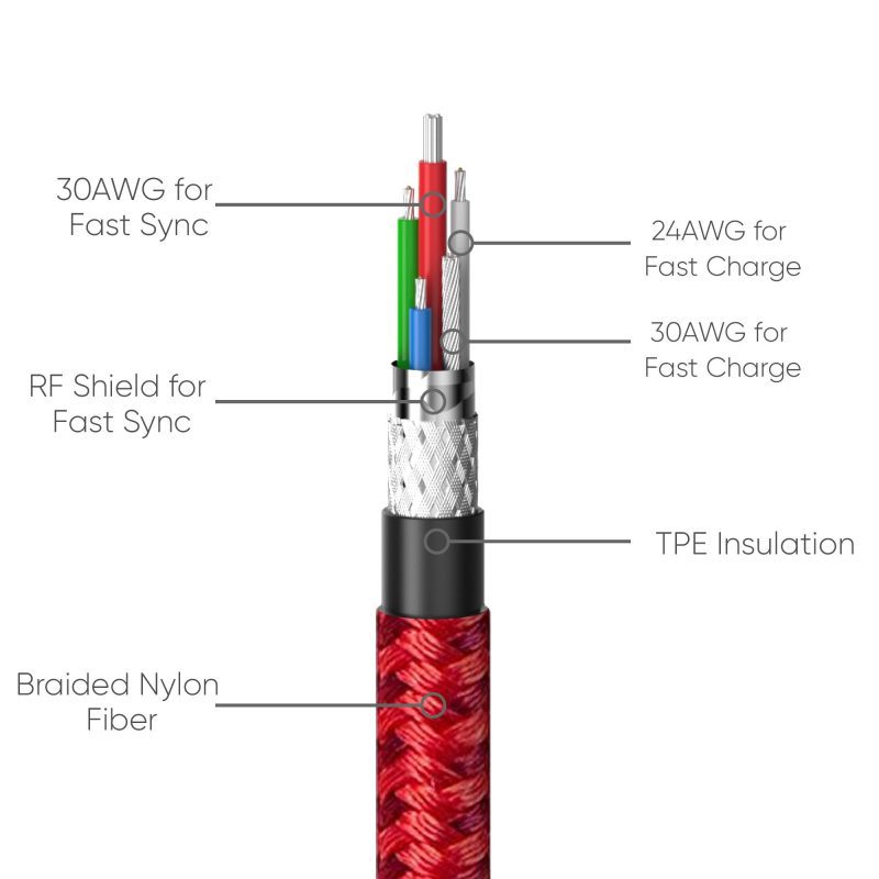 TypeC to Lightning cable red thumbnail 1