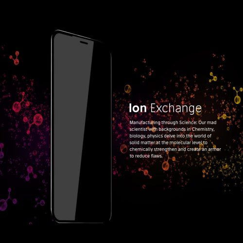 best privacy screen protector iphone 11