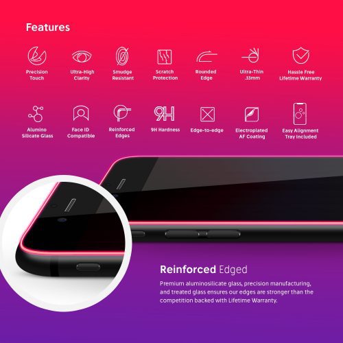 best screen protector Privacy se 2022 Privacy