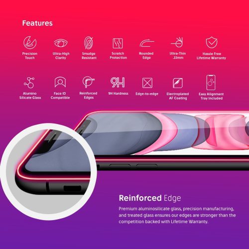 best screen protector for iphone xr