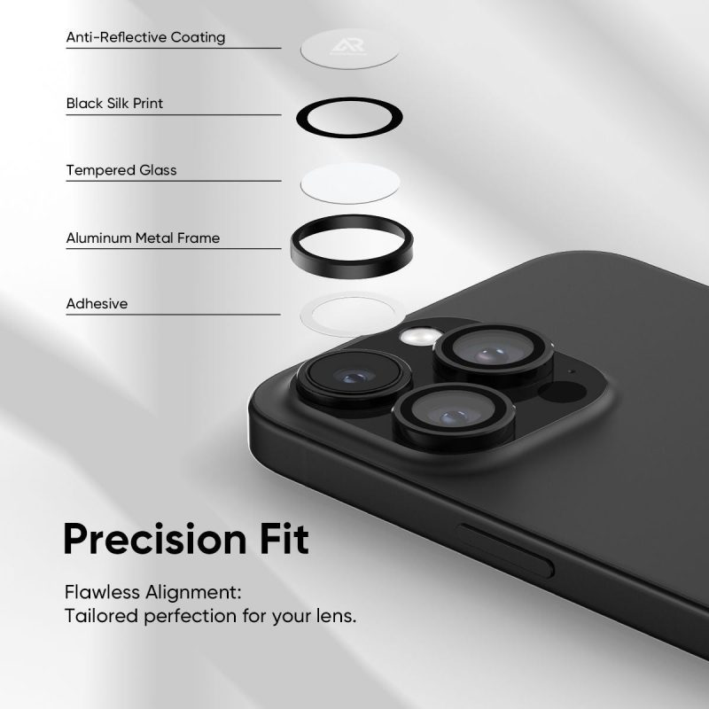 hero4FLOLABNanoArmourBestiPhone16ProiPhone16ProMaxCameraLensProtector BlackTitanium 1 optimize