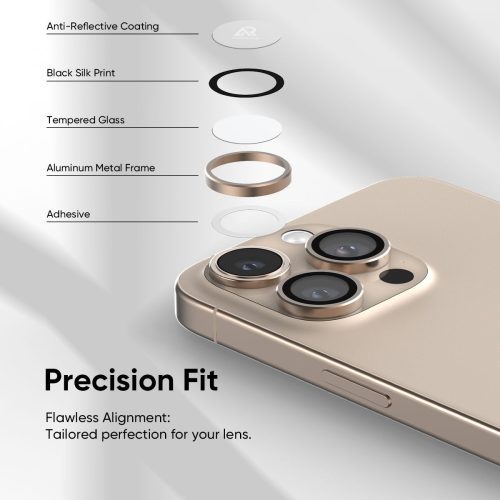 hero4FLOLABNanoArmourBestiPhone16ProiPhone16ProMaxCameraLensProtector DesertTitanium 1 optimize