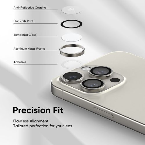 hero4FLOLABNanoArmourBestiPhone16ProiPhone16ProMaxCameraLensProtector NaturalTitanium 1 optimize