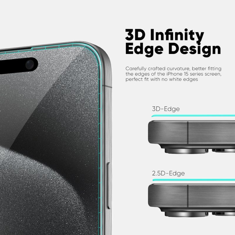 iPhone 15 2.5D 3D edge Series Comaprison