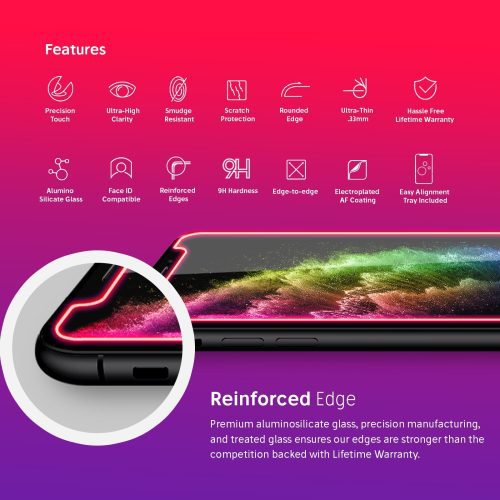 iphone xs pro max glass screen protector features